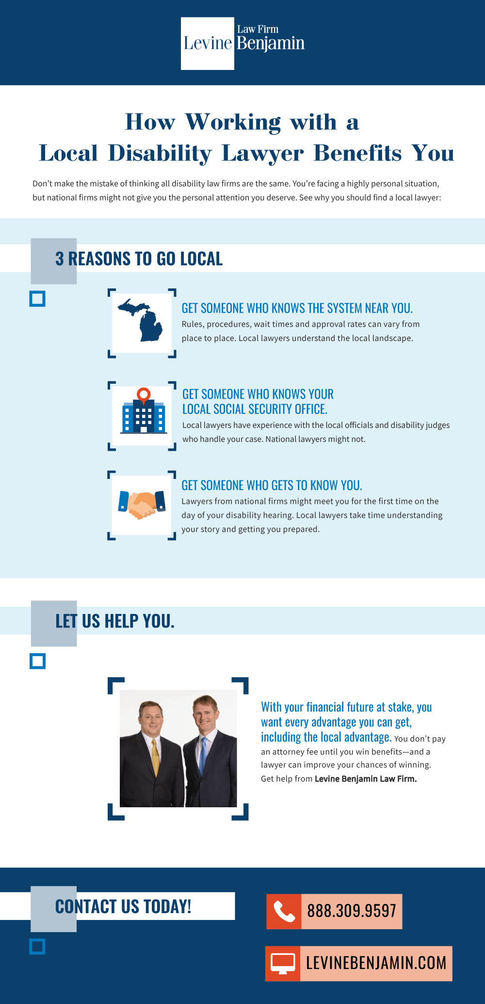 An infographic detailing the differences between local and national attorneys.