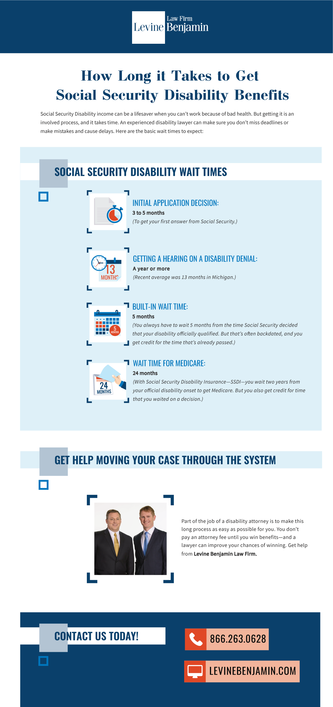 Curious as to how long it takes for your social security disability claim to be evaluated? Check out our infographic.