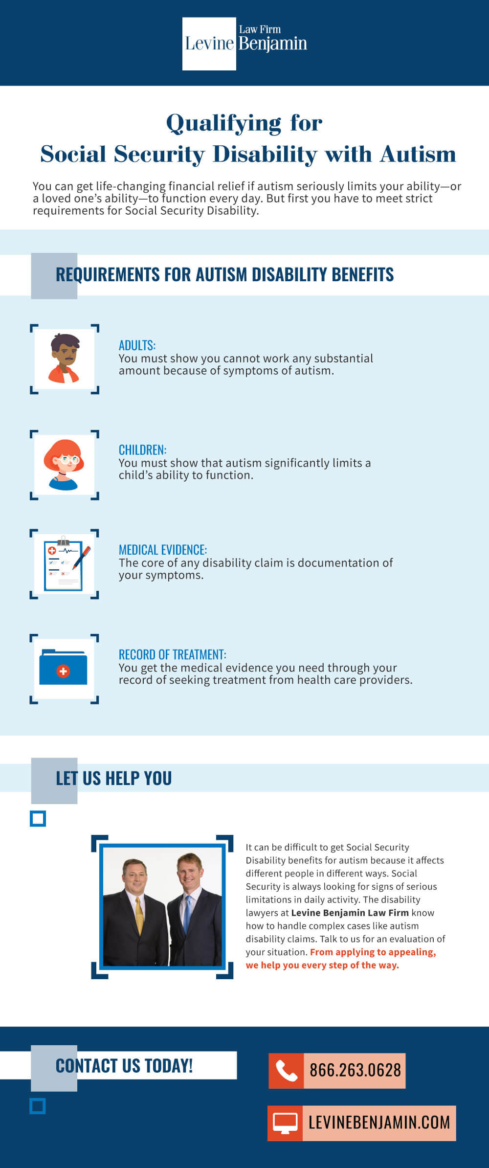 Disability for Autism Infographic