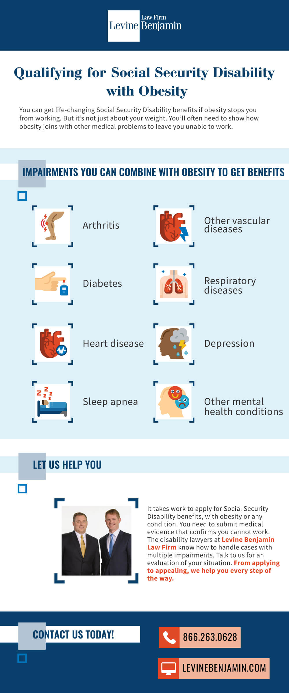 Need to know about qualifying for social security disability and obesity? Check out our handy infographic.