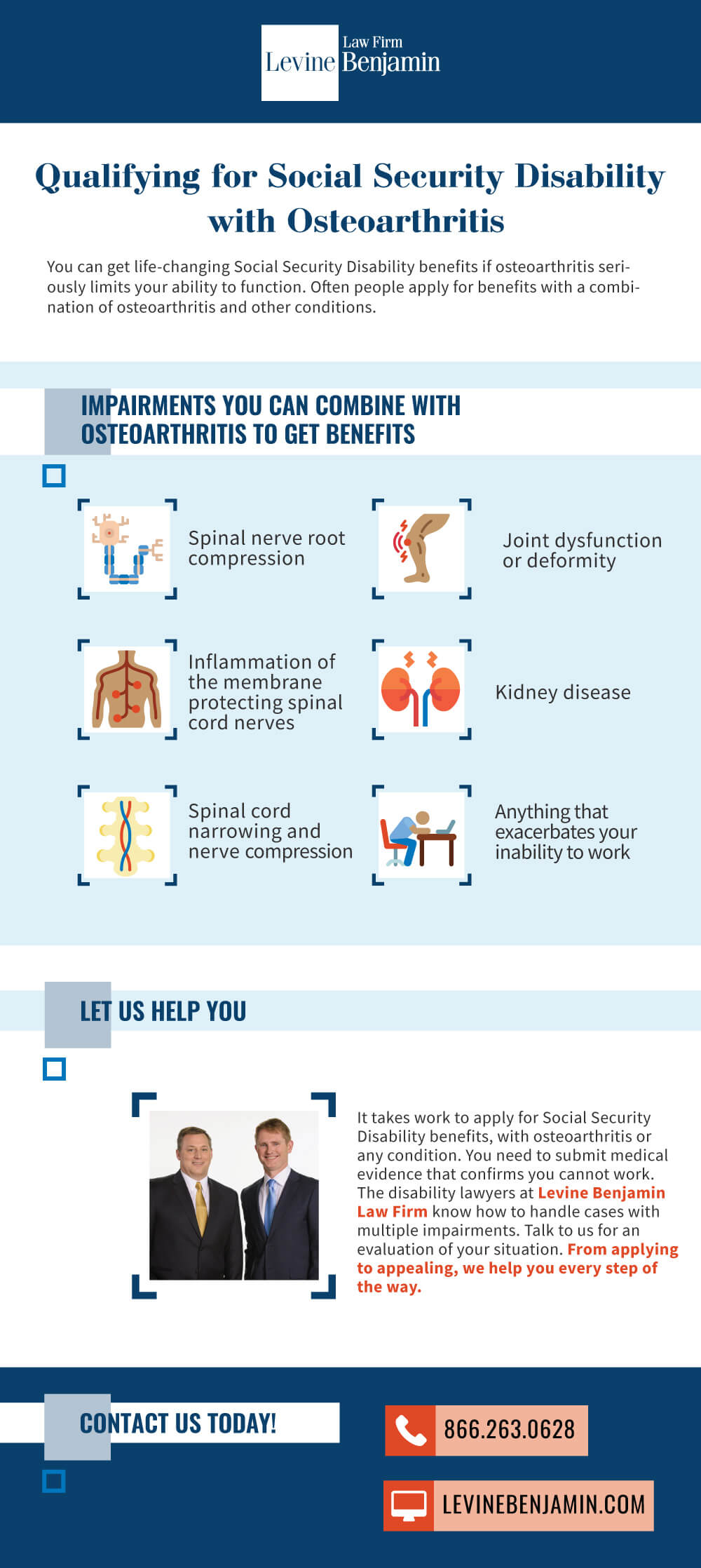 Social Security Disability with Osteoarthritis Infographic